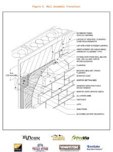 ASV Wall Transition